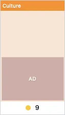 A flatplan page with an ad placement shown in the grid, tracked separately from editorial content with its own size and position settings.
