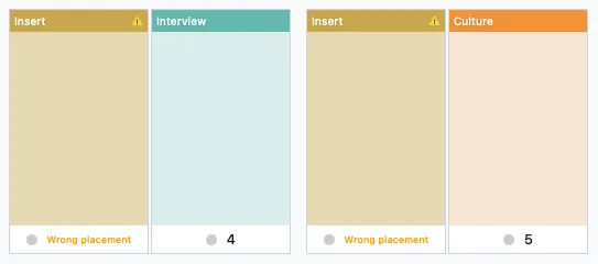 Two pages defined with the category “Insert” show a warning about being wrongly placed.