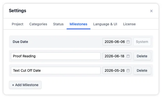 The Milestones tab listing the project due date and any custom deadlines, each color-coded from gray to red as the date approaches.